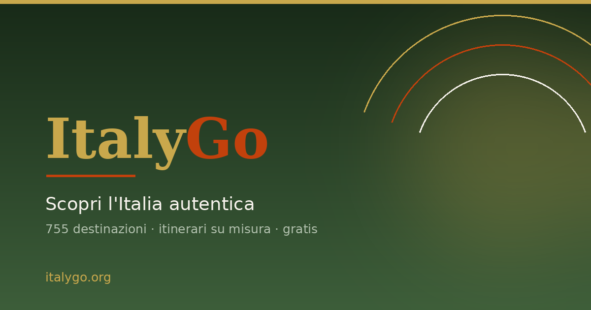 Gite da Milano: 10 Mete Migliori (2026)